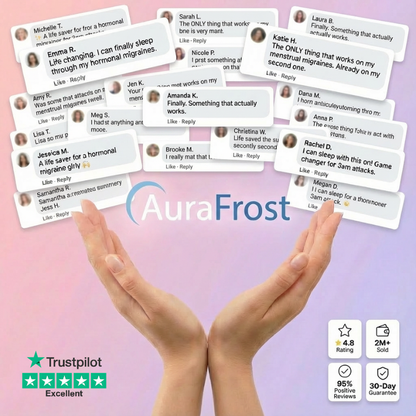 AuraFrost™ Cold Therapy Cap — 360° Migraine Relief